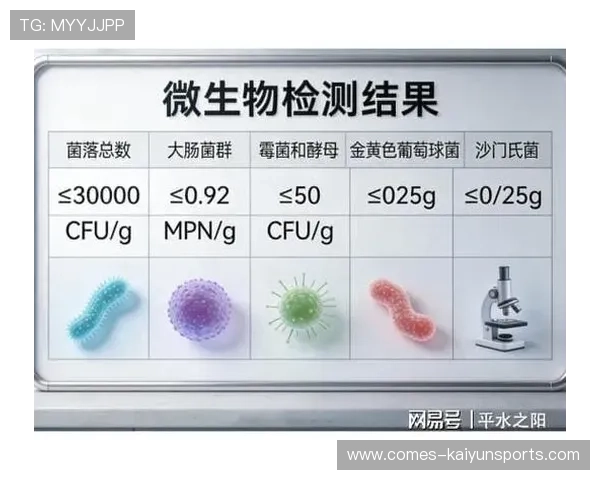 2026 热门蛋白粉品牌抽检白皮书： 植物提取蛋白在 2026 年为何成为了市场主流？