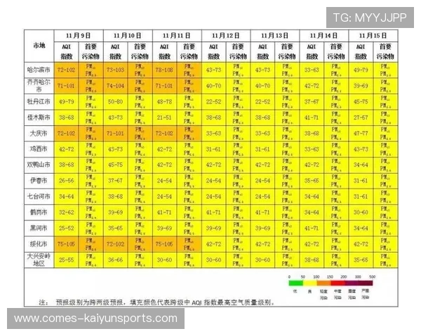 数据表明:职业联赛球员平均出场时间略有下降但节奏更快 数据表明:职业联赛球员平均出场时间略有下降但节奏更快